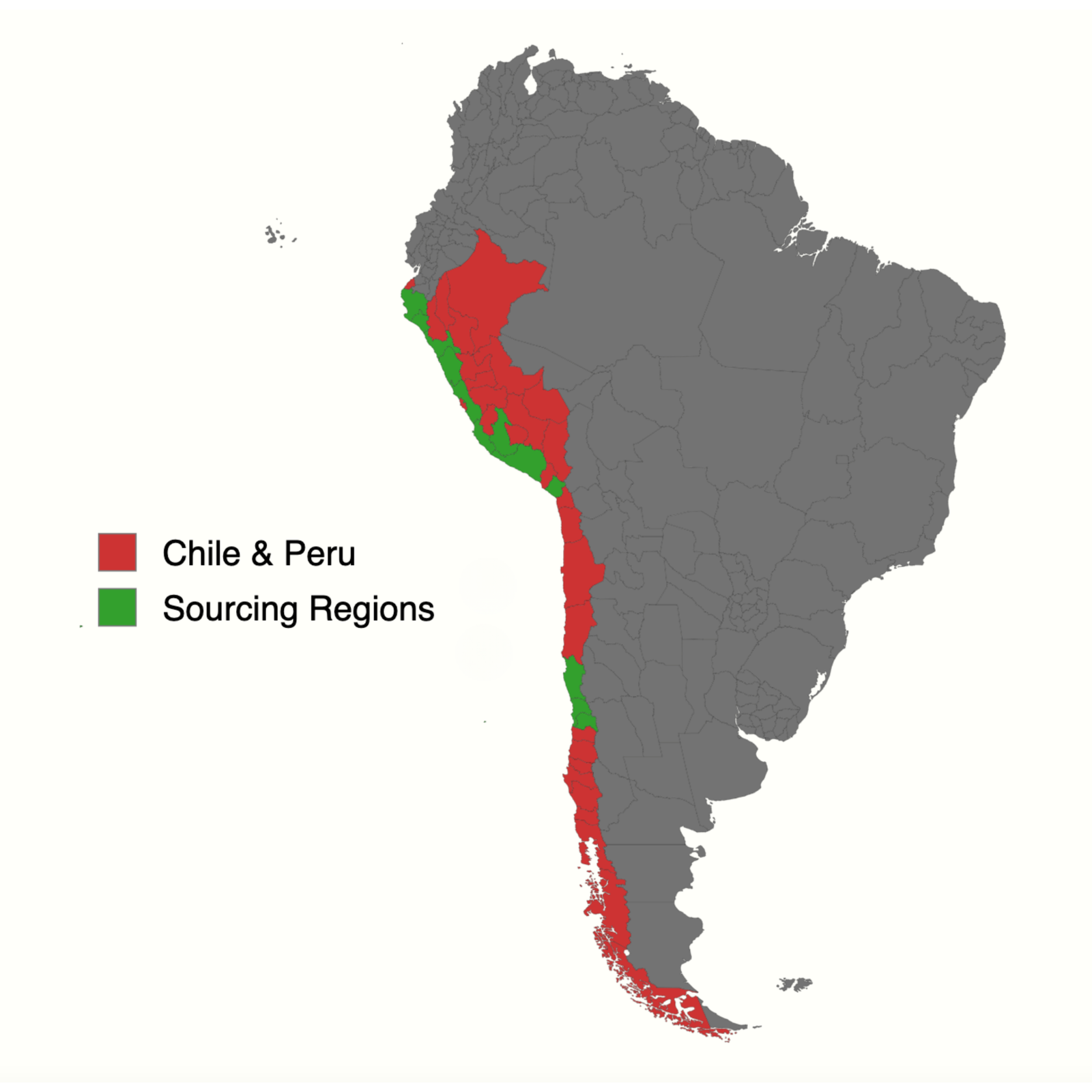 Abastecimiento Estratégico